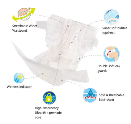 پوشک بچه نازک یکبار مصرف FDA 3D Leak Proof Leakage